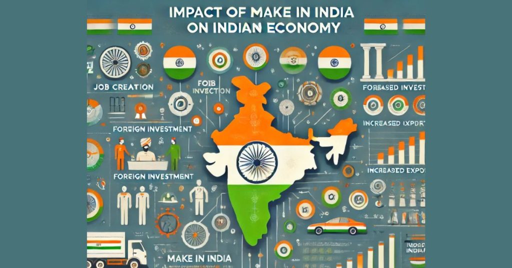 Impact of Make in India on Indian Economy